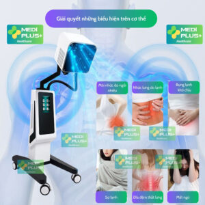 Máy Terahertz trị liệu MPZ