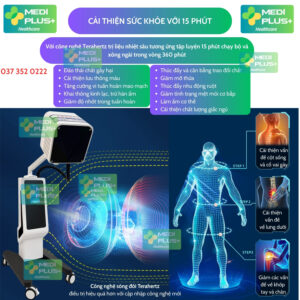 Máy Terahertz trị liệu MPZ