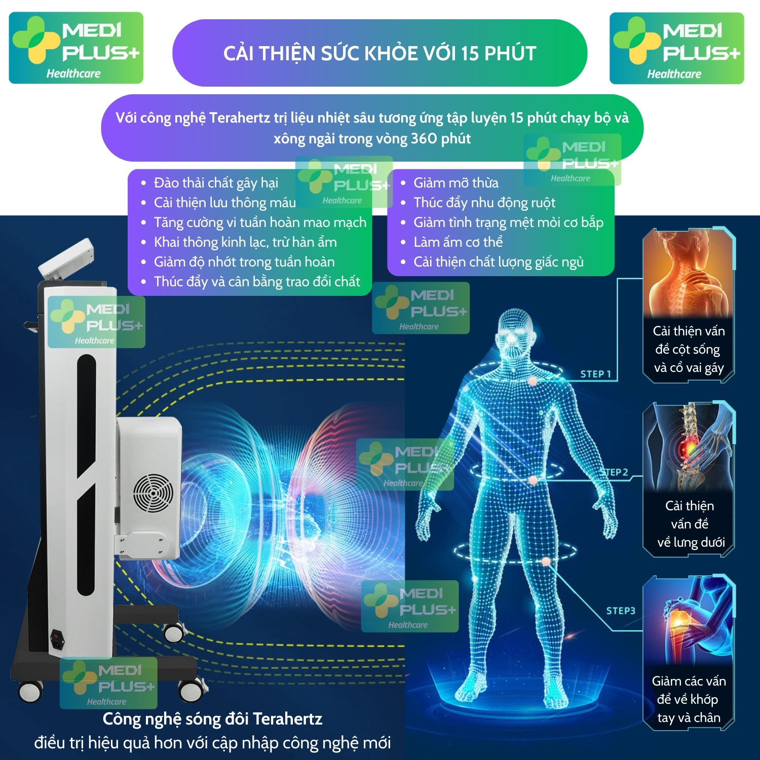 Máy Terahertz trị liệu MPT Máy Terahertz trị liệu MPT