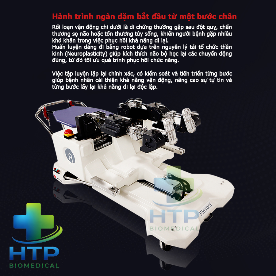 Robot Tập Đi Phục Hồi Chức Năng Robot Tập Đi Phục Hồi Chức Năng