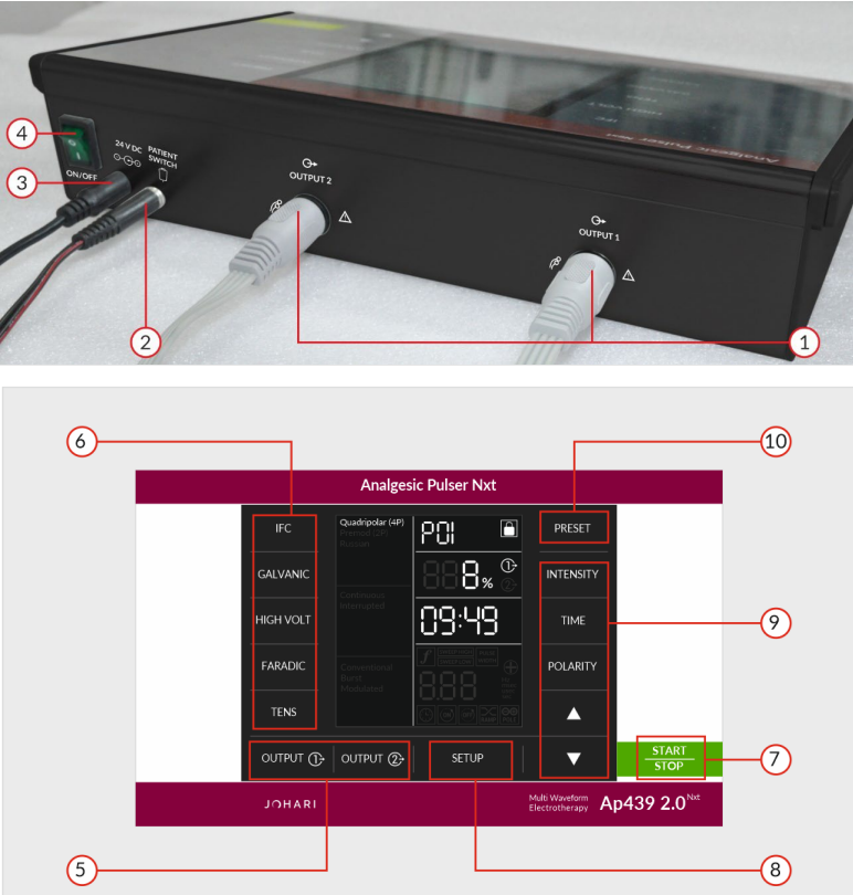 Máy điện xung trị liệu Máy điện xung trị liệu