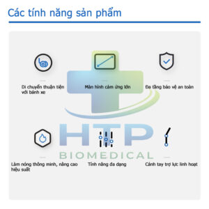 Máy Xông Thuốc y học cổ truyền SG-191M
