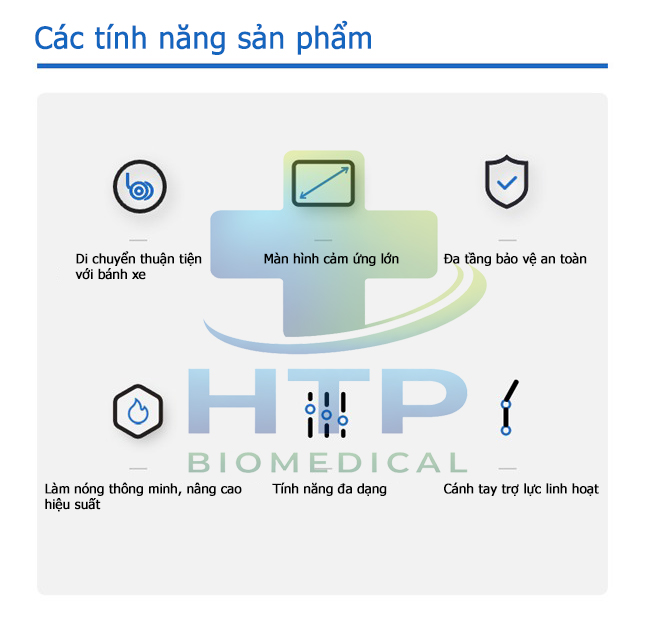 Máy Xông Thuốc y học cổ truyền SG-191M Máy Xông Thuốc y học cổ truyền SG-191M