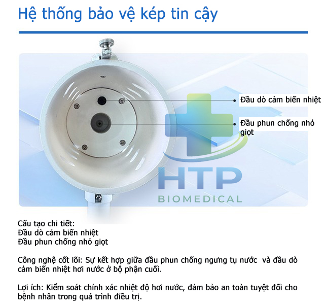 Máy Xông Thuốc y học cổ truyền SG-191M Máy Xông Thuốc y học cổ truyền SG-191M