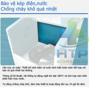 Máy Xông Thuốc y học cổ truyền SG-191M