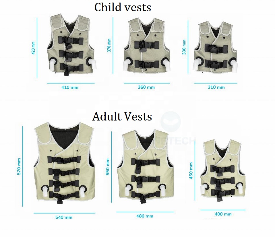 Máy vỗ rung long đờm tần số cao A10 Máy vỗ rung long đờm tần số cao A10