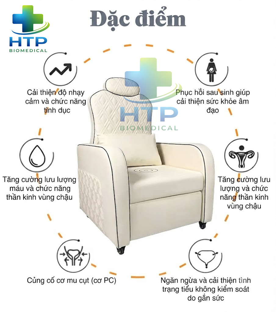 Ghế tập cơ sàn chậu EMS03 Ghế tập cơ sàn chậu EMS03