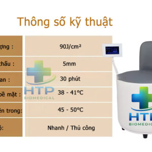 Ghế tập cơ sàn chậu HMC1S