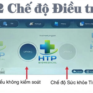 Ghế tập cơ sàn chậu EMS03