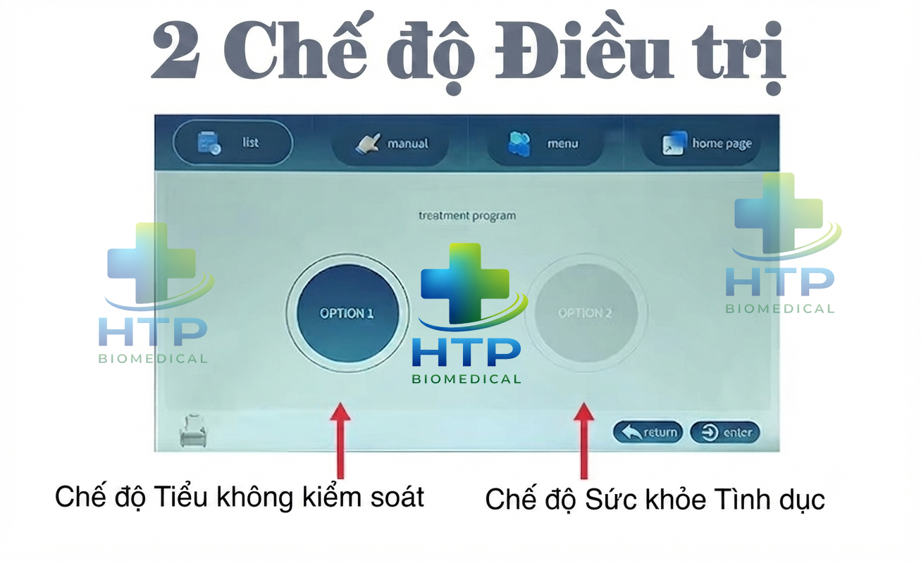 Ghế tập cơ sàn chậu EMS03 Ghế tập cơ sàn chậu EMS03